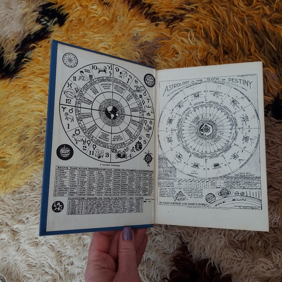Rare 1972 A-Z Horoscope Maker and Delineator Book - Astrology Boho Occult 70s - Picture 3 of 10